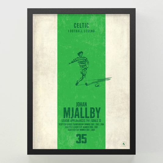 Johan Mjallby Poster