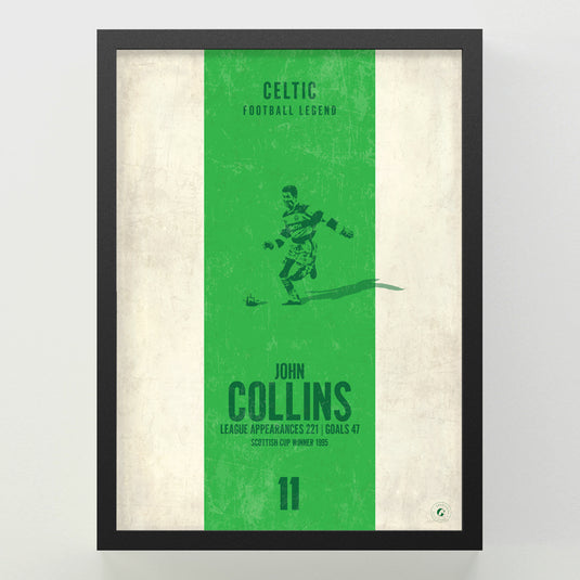 John Collins Poster