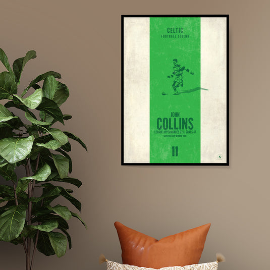 John Collins Poster