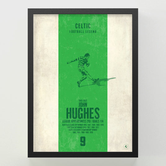 John Hughes Poster