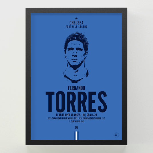 Fernando Torres Head Poster - Chelsea