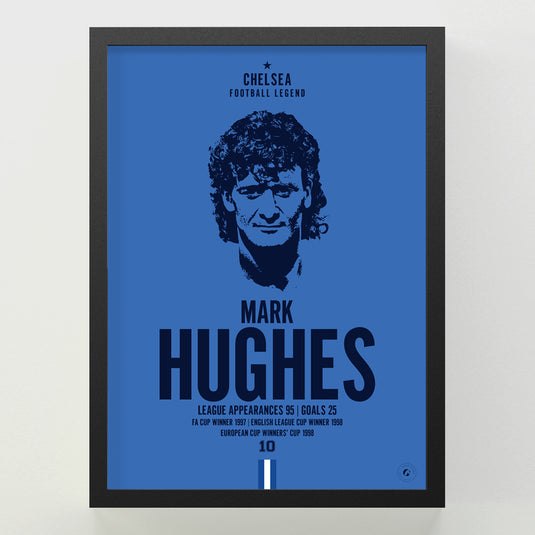 Mark Hughes Head Poster - Chelsea