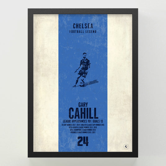 Gary Cahill Poster