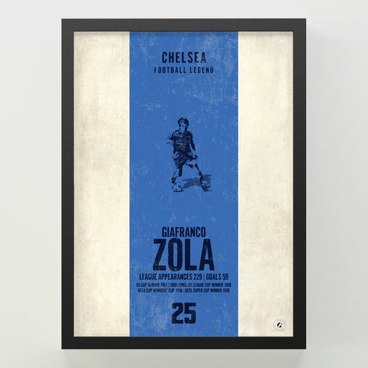 Gianfranco Zola Poster