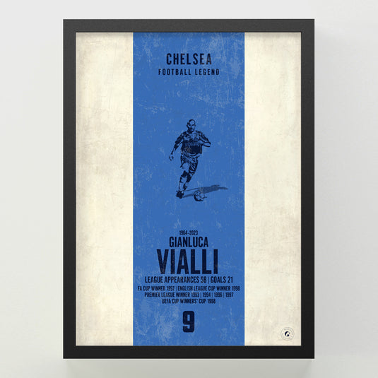 Gianluca Vialli Poster - Chelsea