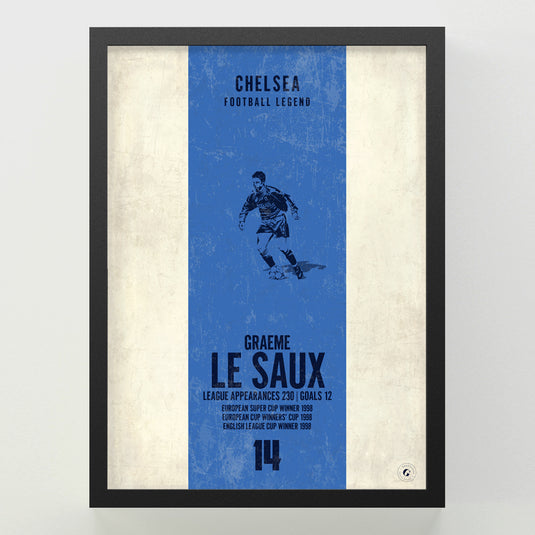 Graeme Le Saux Poster