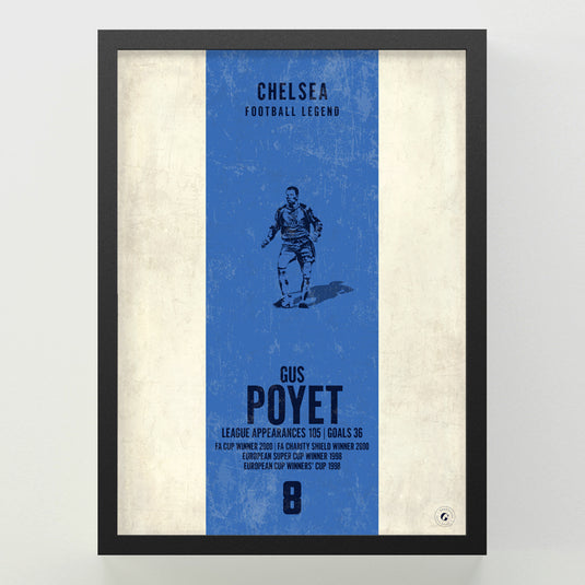 Gus Poyet Poster