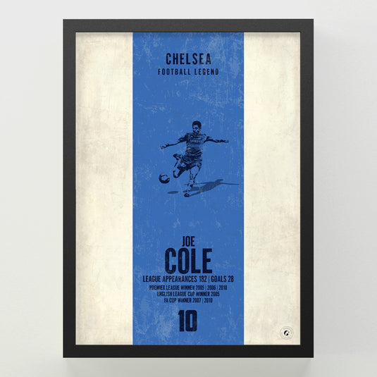 Joe Cole Poster