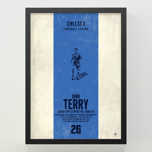 John Terry Poster