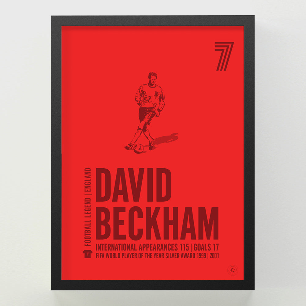 David Beckham Poster