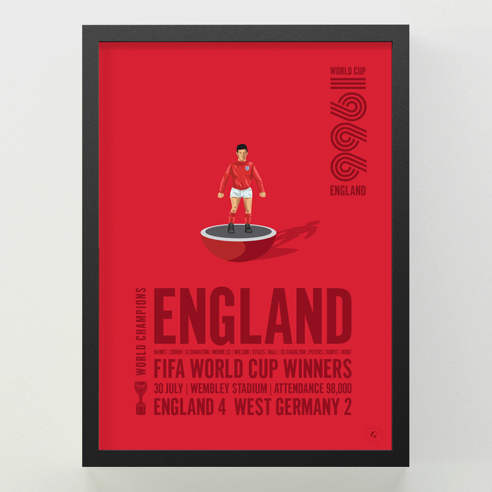 England 1966 FIFA World Cup Winners Poster