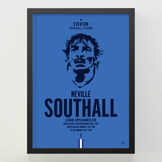 Neville Southall Head Poster - Everton