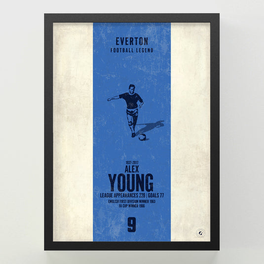 Alex Young Poster - Everton