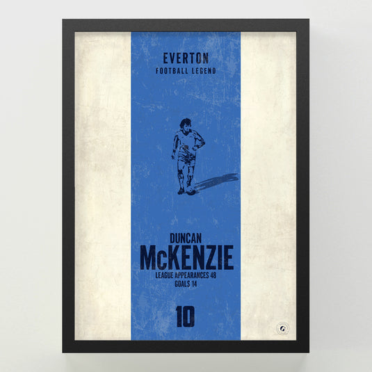 Duncan McKenzie Poster