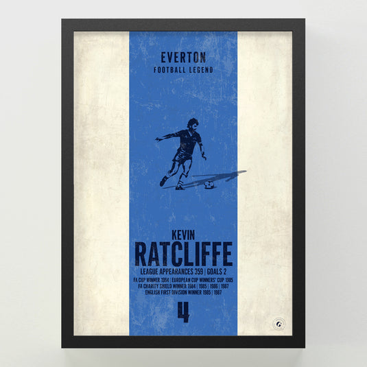 Kevin Ratcliffe Poster