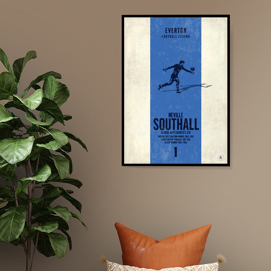 Neville Southall Poster