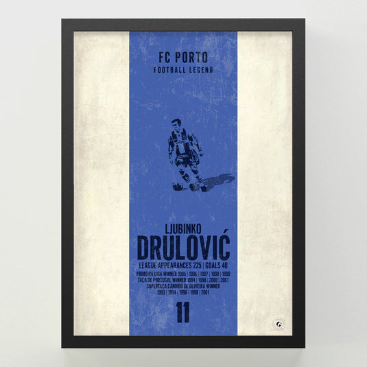 Ljubinko Drulovic Poster
