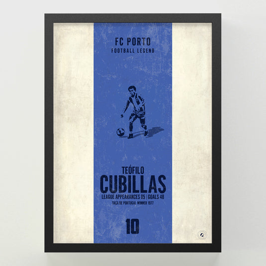 Teofilo Cubillas Poster (Vertical Band)