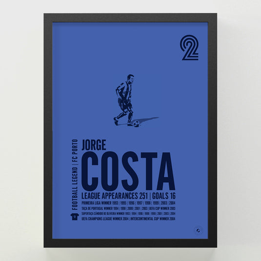 Jorge Costa Poster - FC Porto