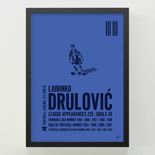 Ljubinko Drulovic Poster