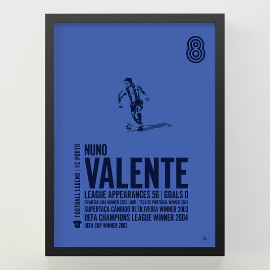 Nuno Valente Poster