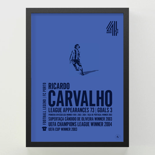 Ricardo Carvalho Poster - FC Porto