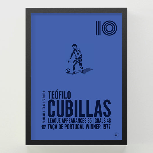 Teofilo Cubillas Poster - FC Porto