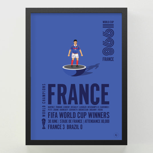 France 1998 FIFA World Cup Winners Poster