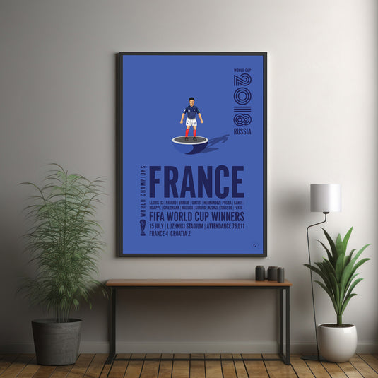 France 2018 FIFA World Cup Winners Poster