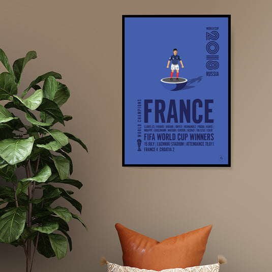 France 2018 FIFA World Cup Winners Poster