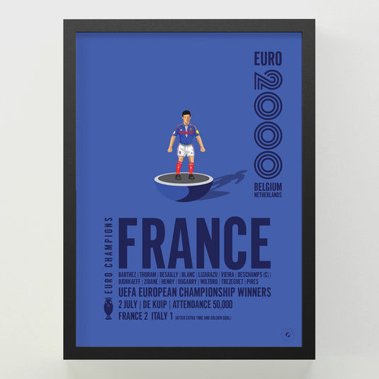 France UEFA European Championship Winners 2000 Poster