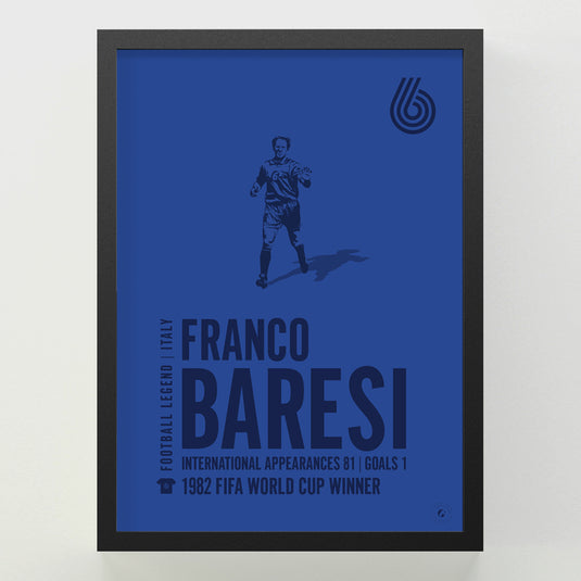 Franco Baresi Poster