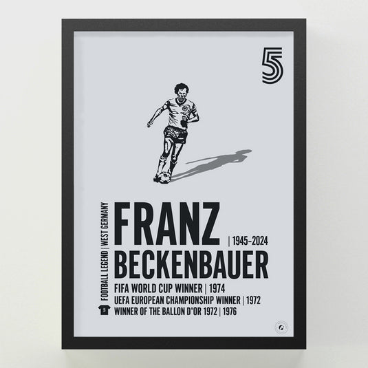 Franz Beckenbauer Poster