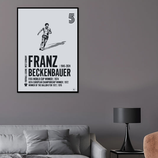 Franz Beckenbauer Poster
