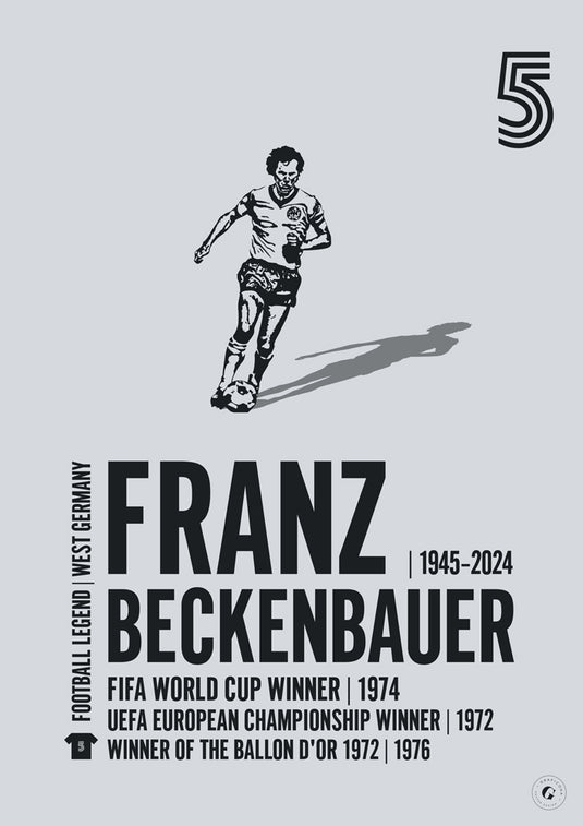 Franz Beckenbauer Poster