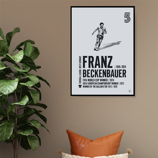 Franz Beckenbauer Poster