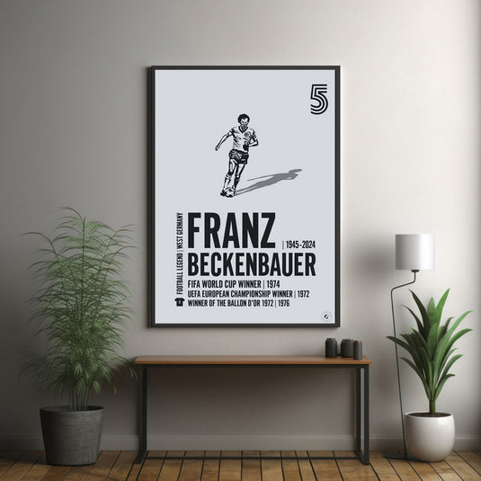 Franz Beckenbauer Poster