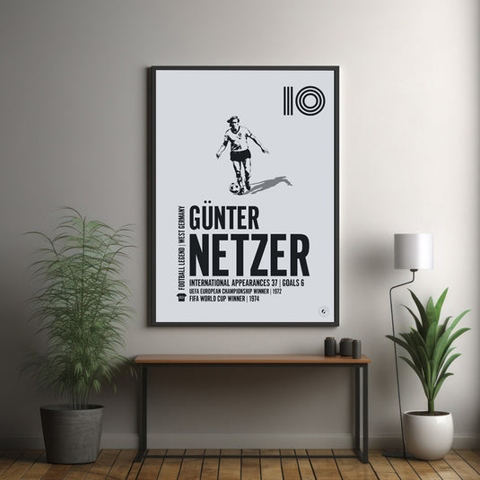 Gunter Netzer Poster
