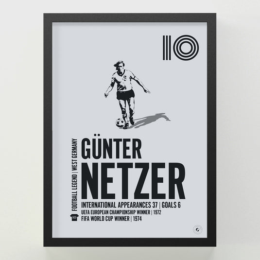 Gunter Netzer Poster