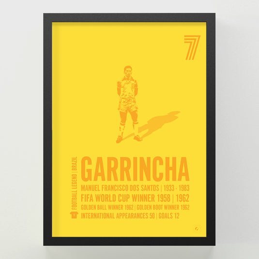 Garrincha Poster