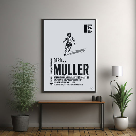 Gerd Muller Poster