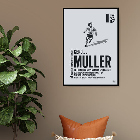 Gerd Muller Poster