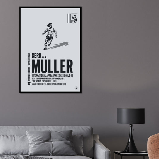 Gerd Muller Poster