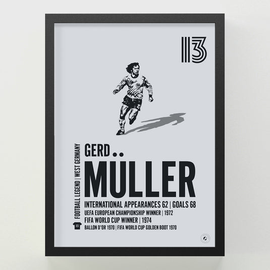 Gerd Muller Poster