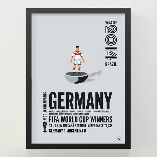 Germany 2014 FIFA World Cup Winners Poster