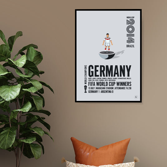 Germany 2014 FIFA World Cup Winners Poster