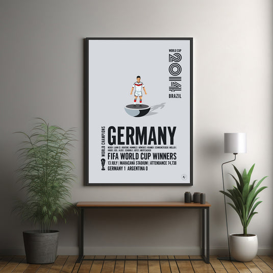 Germany 2014 FIFA World Cup Winners Poster