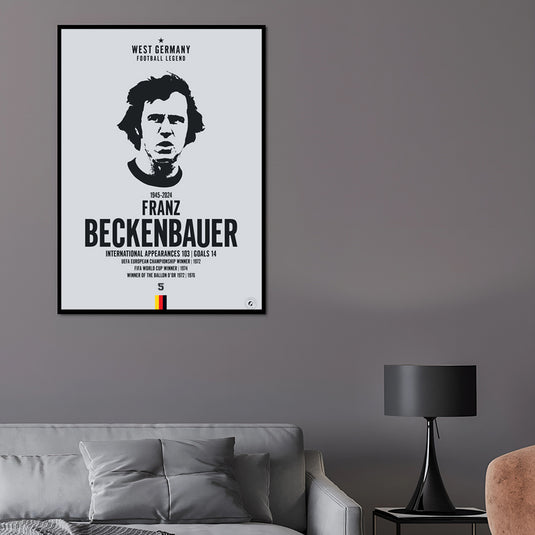 Franz Beckenbauer Head Poster