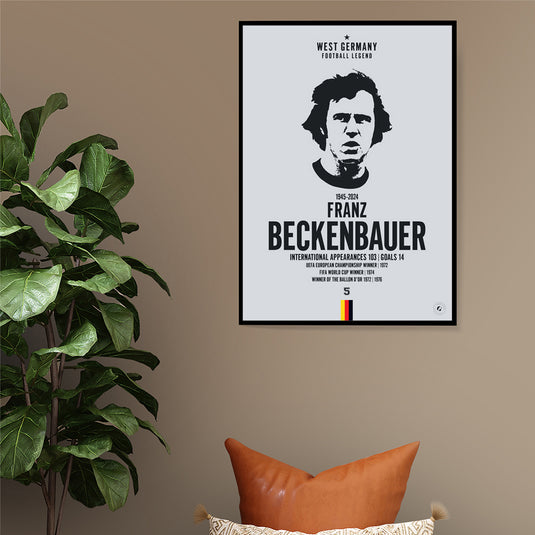 Franz Beckenbauer Head Poster