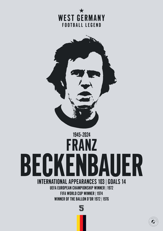 Franz Beckenbauer Head Poster